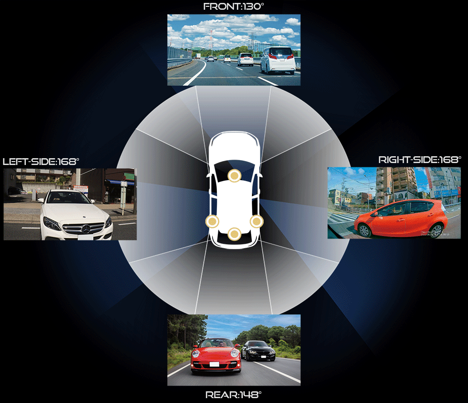 格別の安心を求めるドライバーも満足する最高級のドライブレコーダー