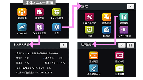 本体のタッチパネルで映像の再生や、環境設定が簡単に行えます。システムの状態確認や駐車設定などの環境設定